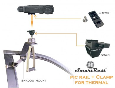 Thermal Attachments on Shadow7